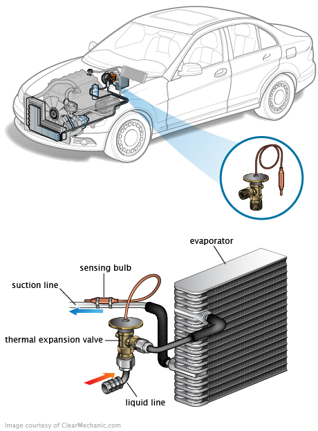 See P312D in engine